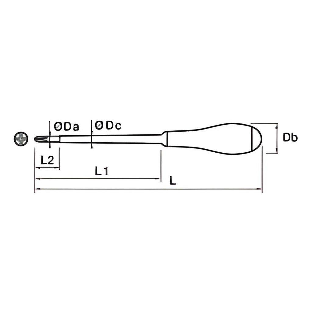 Tournevis Phillips isolé 1000 V