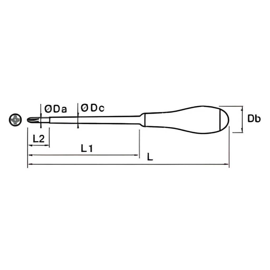 Tournevis bornier fente Pozidriv isolé 1000 V